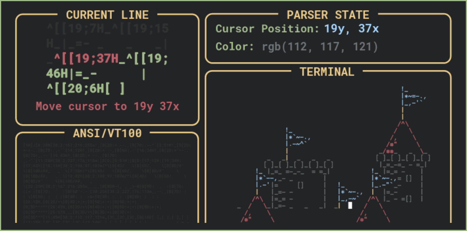 Anatomy of a Terminal Emulator 